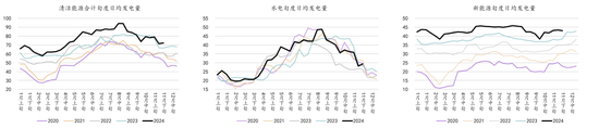 新湖能源（动力煤）2025年报：依旧烟笼十里堤