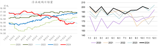 新湖能源（动力煤）2025年报：依旧烟笼十里堤