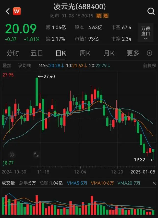 凌云光以7.76亿元资金，将全球领先的机器视觉企业JAI收入囊中