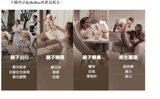 200万新手爸妈，买出一个母婴IPO