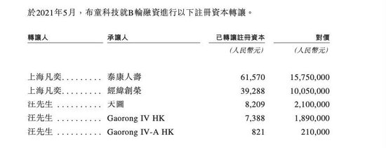 200万新手爸妈，买出一个母婴IPO