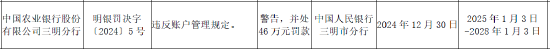 农业银行三明分行被罚46万元：因违反账户管理规定