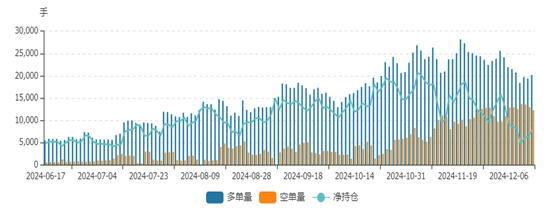 电解铝、氧化铝2025年展望：日暖鱼增价 风和酒易沽