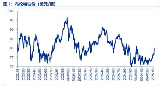 ETF日报：预计全球央行将持续购金，继续为黄金需求提供支撑，可以关注黄金基金ETF 、黄金股票ETF