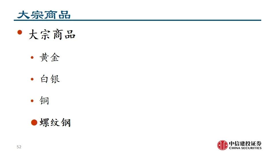 中信建投陈果：积极把握A股和大宗商品做多窗口