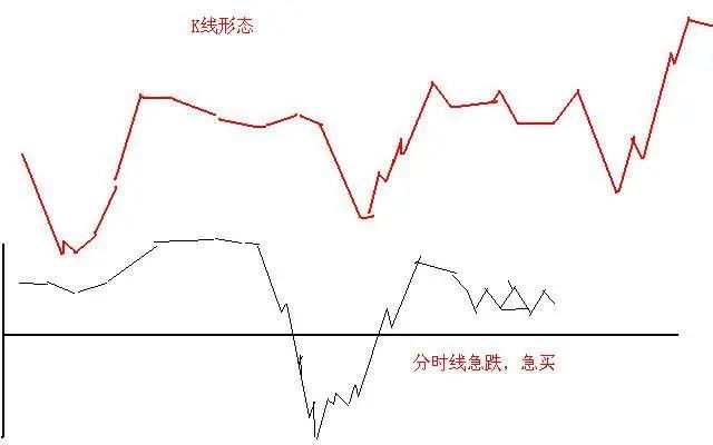 A股有哪些值得长期持有的股票？近阶段A股业绩最为优秀的20只白马龙头股，或将涨成“千倍股”