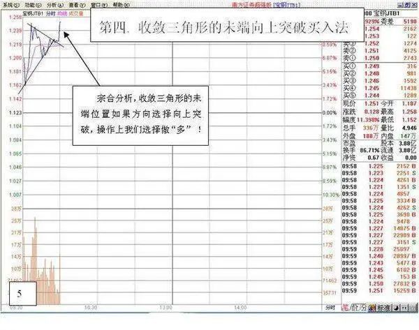 A股有哪些值得长期持有的股票？近阶段A股业绩最为优秀的20只白马龙头股，或将涨成“千倍股”