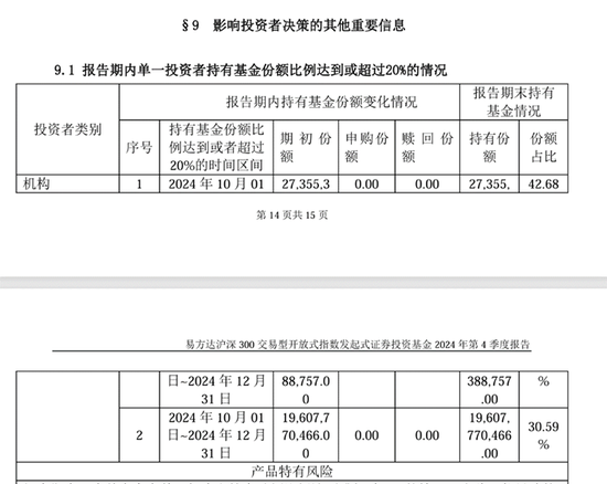 过去一季，汇金公司这支“超级力量”总体保持耐心