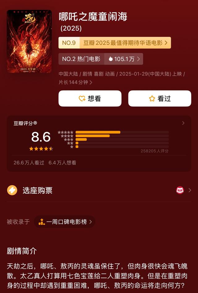 春节档总票房破51亿！《哪吒之魔童闹海》19亿领跑，背后哪些A股公司有望成大赢家？