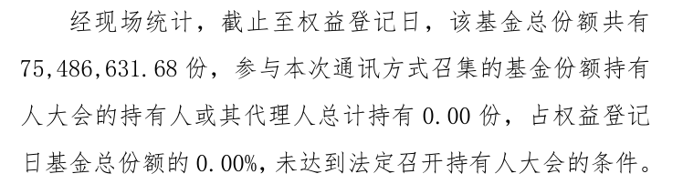 多只基金持有人大会召开失败，不再开会不影响“续命”？