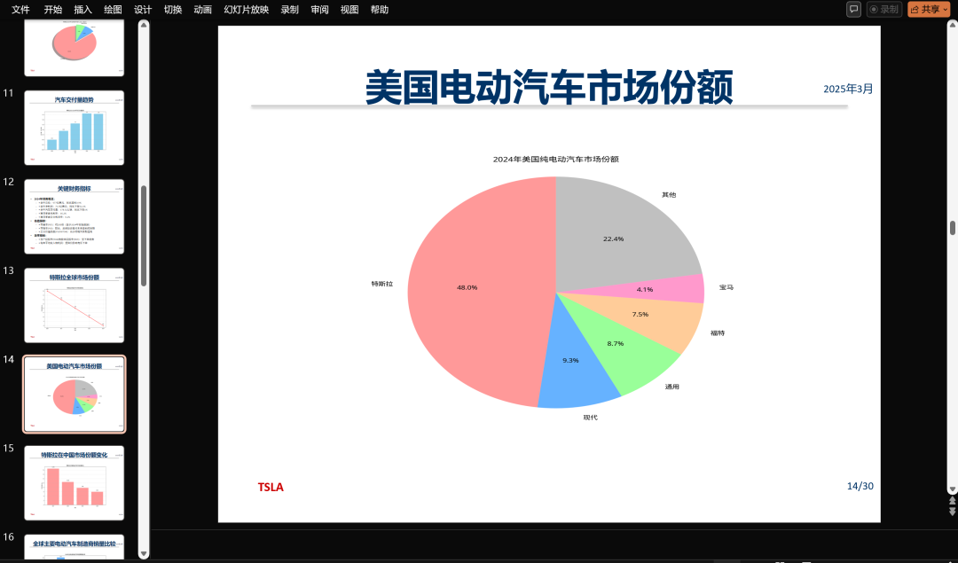 Manus刷屏！记者实测来了： 一句话就能写文章、做PPT、敲代码……这款国产AI产品，创始人是90后小伙