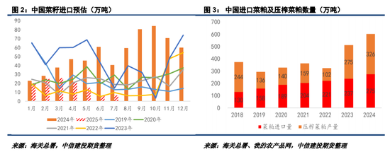 【建投观察】反歧视后菜系供需的连锁反应