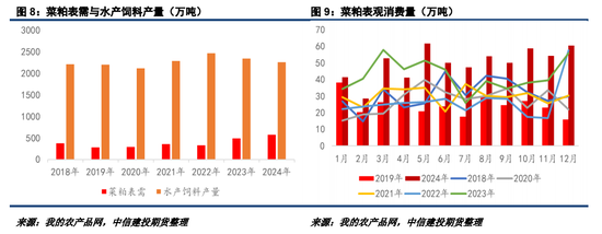 【建投观察】反歧视后菜系供需的连锁反应