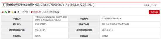 股权折价再挂牌，IPO梦碎后江泰保险经纪又陷国资股东撤退“多米诺”